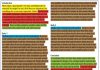 Teaching five-paragraph essays through metaphors student in classroom