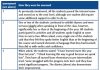 Practical Ideas – Troubled teens student in classroom