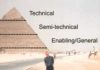 Can ESP textbooks provide authenticity? student in classroom