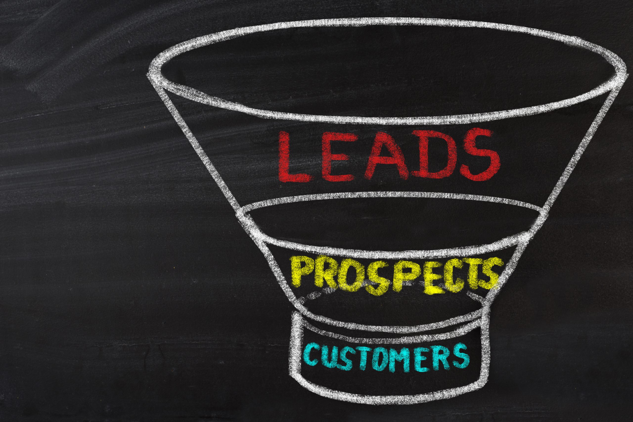 The sales funnel: finding and selling to the right customers ETP33p30 image 1