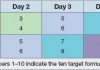 Vocabulary: principles and practice 6 student in classroom