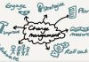 All About Change student in classroom