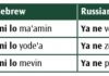 Grammar rules…again? student in classroom