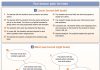 Lesson planning right from the heart student in classroom