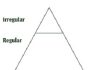 Making grammar connections, increasing connectedness student in classroom