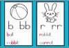The child friendly International Phonetic Alphabet student in classroom