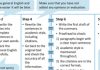 Clichés in ELT – how and why they may harm our performance English language teachers: born or made? — PavilionELT