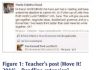 Facebook at university student in classroom