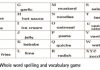 Phonological skills in EFL student in classroom