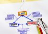 Work-life balance ETP29p36 image 1