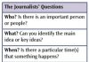 Summary and paraphrase strategies student in classroom