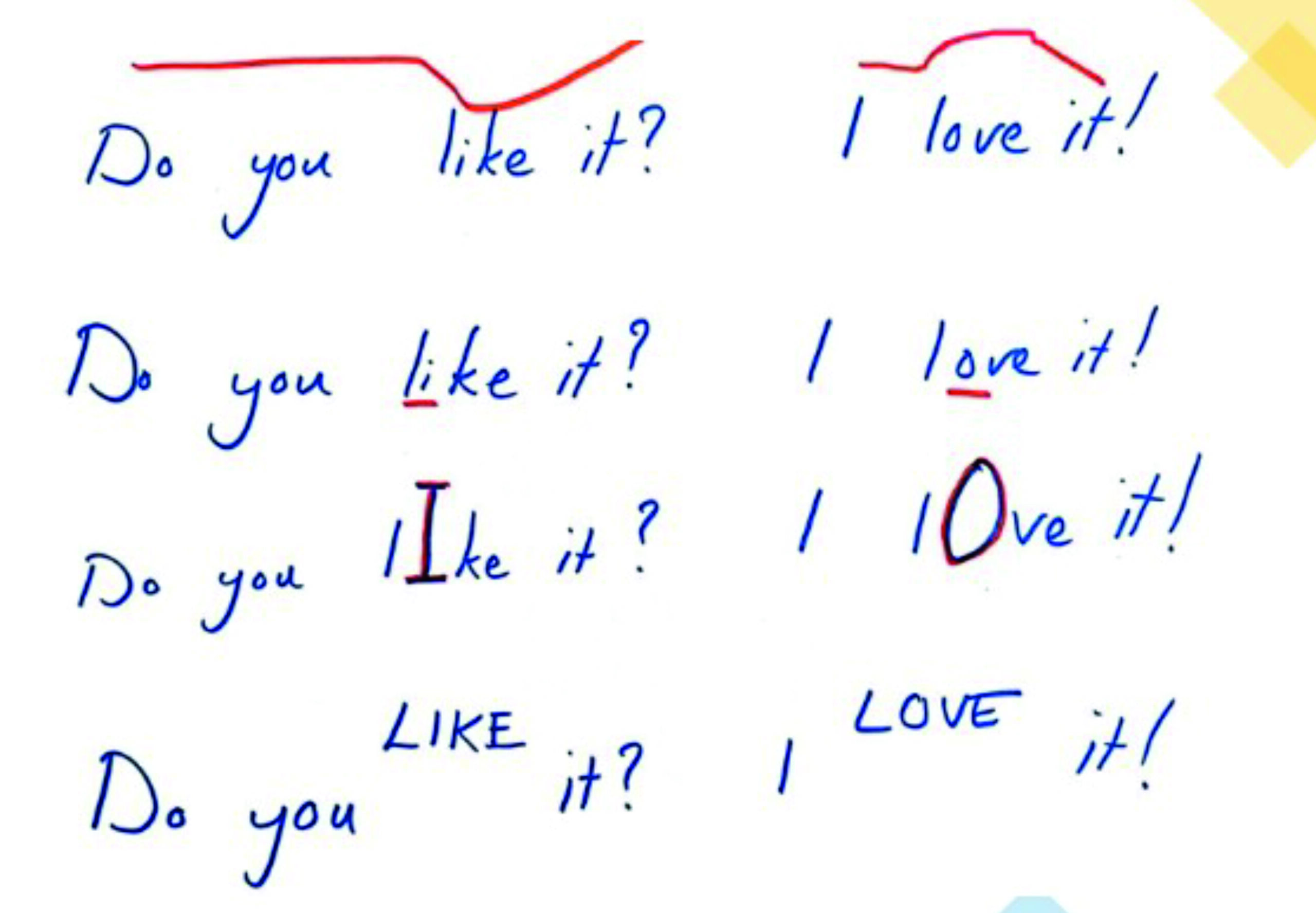 Handwritten text showing various styles of emphasis in questions and answers. Left side reads "Do you like it?" with words like "like" and "I" emphasized differently in each line. Corresponding right side answers "I love it!" with the word "love" emphasized to mirror the styling of "like" in each instance. The styles involve underlining, capitalization, and bold lettering.