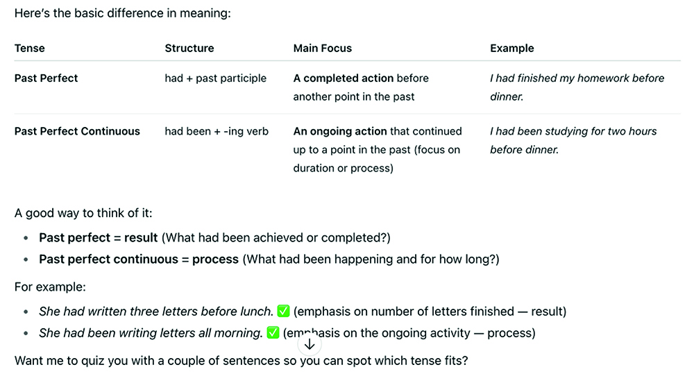 A comparison table and explanation of the differences between past perfect and past perfect continuous tenses, detailing their structure, main focus, and examples. The past perfect is formed with 'had + past participle' and highlights a completed action before another point in the past, e.g., 'I had finished my homework before dinner.' The past perfect continuous uses 'had been + -ing verb' to emphasize an ongoing action before another point, e.g., 'I had been studying for two hours before dinner.' The note explains past perfect as focusing on results and past perfect continuous on processes, using examples like 'She had written three letters before lunch' and 'She had been writing letters all morning.' Check marks indicate correctness.