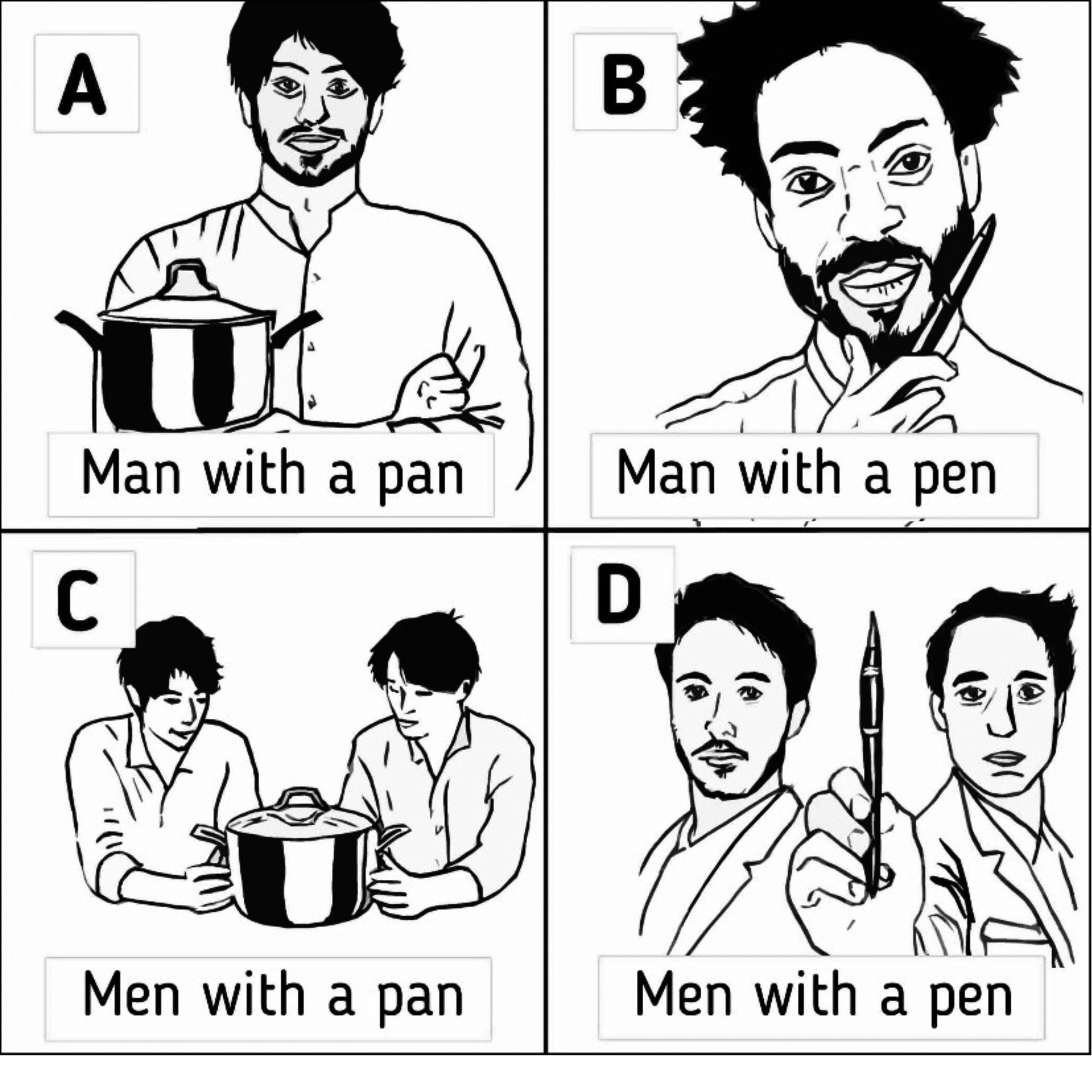A four-panel cartoon illustration. Panel A: A man with a beard holding a cooking pot, labelled "Man with a pan." Panel B: A man holding a pen, labelled "Man with a pen." Panel C: Two men with a cooking pot, labelled "Men with a pan." Panel D: Two men with one holding a pen, labelled "Men with a pen."