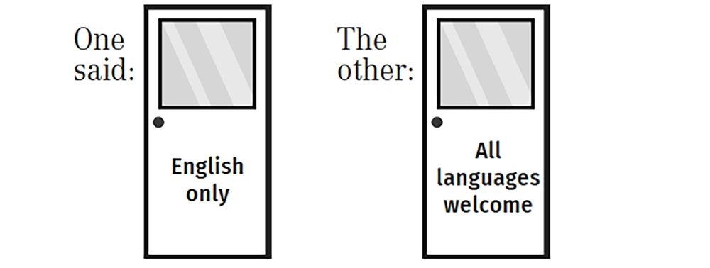 Two doors are illustrated side by side. The left door is labeled "English only" while the right door is labeled "All languages welcome."