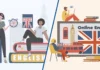Study abroad: face-to-face or virtual? Illustration divided into two sections: left side shows two people holding English-related items and sitting on large books, representing traditional English learning; right side depicts people using laptops around a laptop screen displaying 'Online English' with British icons, highlighting online English learning.