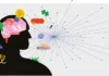 Vocabulary: the architecture of attention illustration of thoughts
