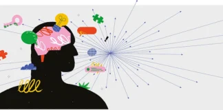 Vocabulary: the architecture of attention illustration of thoughts