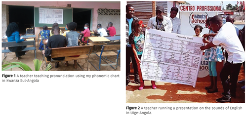 Two images showing teachers using phonemic charts. In the left image, a teacher instructs a classroom of students in Kwanza Sul, Angola, using the chart on a blackboard. In the right image, a teacher presents outdoors in Uíge, Angola, holding a large phonemic chart with a group of people gathered around.