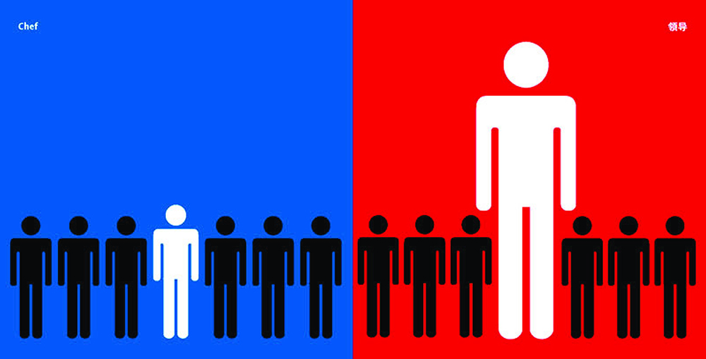 Illustration divided into two halves, with the left side showing a blue background labeled 'Chef' with multiple black figures and one white figure in the center, and the right side showing a red background labeled with Chinese characters, featuring a larger white figure among several smaller black figures.