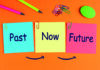 The present perfect – made simple Three sticky notes with the words "Past," "Now," and "Future" clipped at the top, placed on an orange background with colourful pens and paper clips nearby.