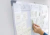 Structuring learning through visual guidance A person arranging sticky notes on a whiteboard with columns labeled 'To Do,' 'In Progress,' and 'Test.'