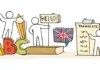 Study abroad reimagined Cartoon illustration with stick figures engaged in language-related activities such as speaking into a megaphone, standing by large alphabet letters, holding a hello sign, and presenting a translate document. Includes British symbols like the Union Jack flag and a red telephone booth.