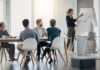 Concept Checking Questions A woman stands and presents information on a flip chart to a group of five people seated around a conference table in a modern office setting with large windows.