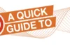 A quick guide to teaching pronunciation quick guide to